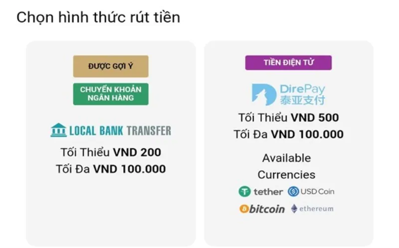 chọn phương thức rút tiền M88
