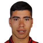 Lucas Olaza