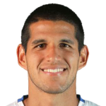 Luis Abram