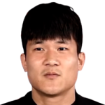 Min-jae Kim