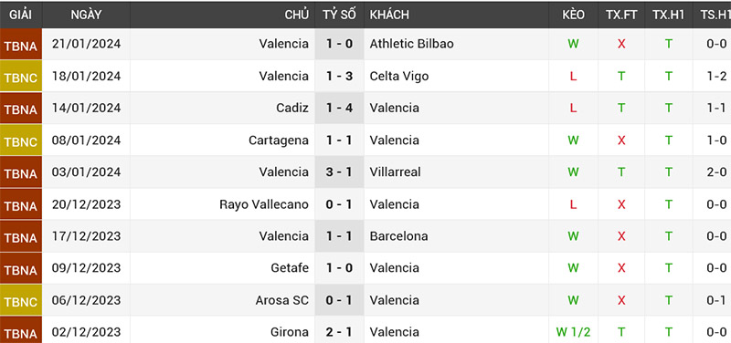 NHAN_DINH_ATLETICO_MADRID_VS_VALENCIA_3