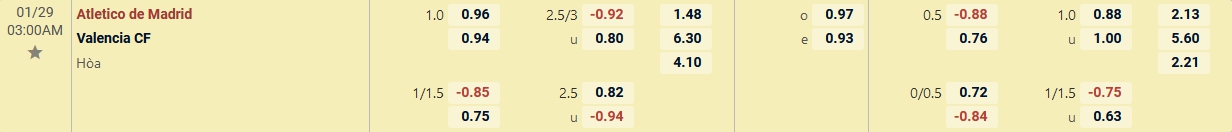 NHAN_DINH_ATLETICO_MADRID_VS_VALENCIA_keo