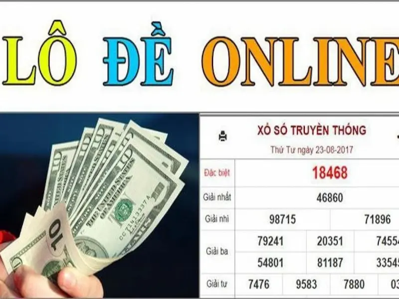 "Lô đề M88" - Đổi thưởng cùng thị trường đại dương