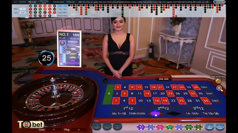 Play roulette là gì?