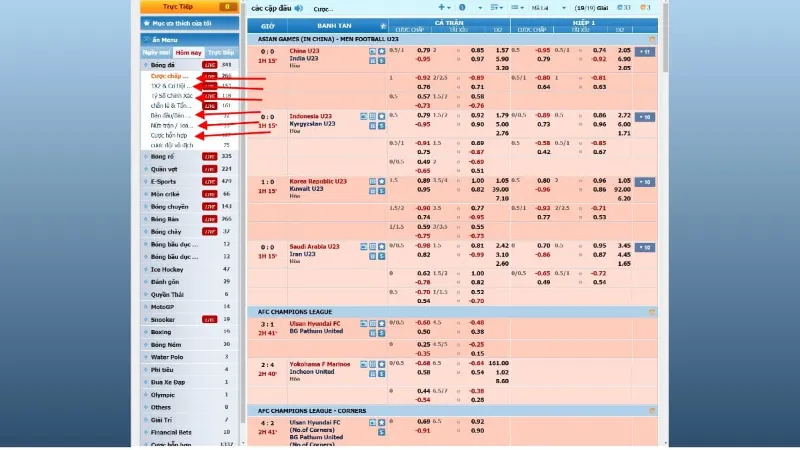 Kinh nghiệm soi kèo 1/1.5 hiệu quả
